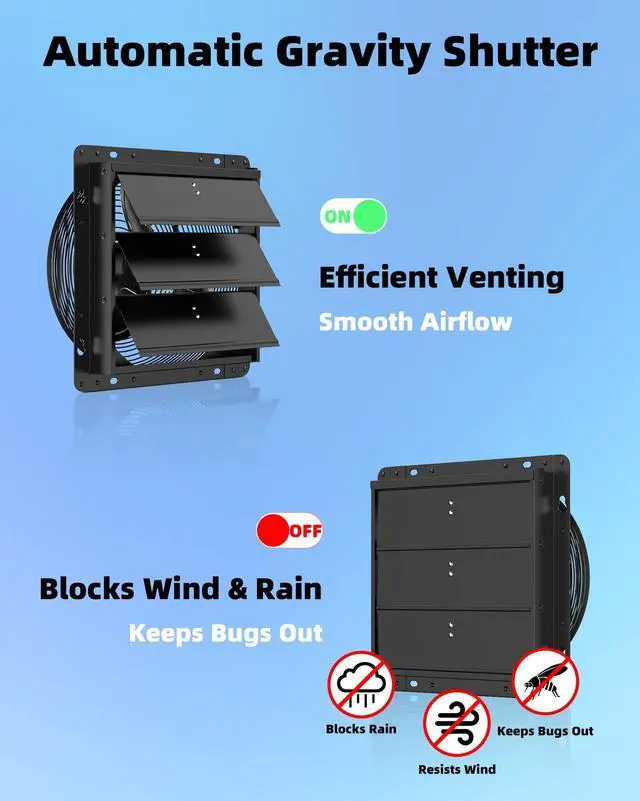 Alt view image 6 of 7 - 12'' Upgraded Shutter Exhaust Fan with Thermostat & Remote Control Automatic On/Off by Temperature, 980 CFM Wall Mounted Garage Fan for Attic, Greenhouses, Sheds, Chicken Coops & Shops