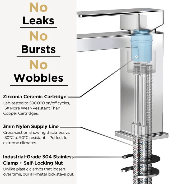 Alt view image 7 of 7 - Bathroom Faucet 1 Hole, Single Handle Vanity Sink Faucets Chrome For 1 or 3 Hole 4 Inch Centerset Sink, with Pop-up Drain, NSF61 Certificate, Single Handle Faucet for Sink Vanity RV Restroom