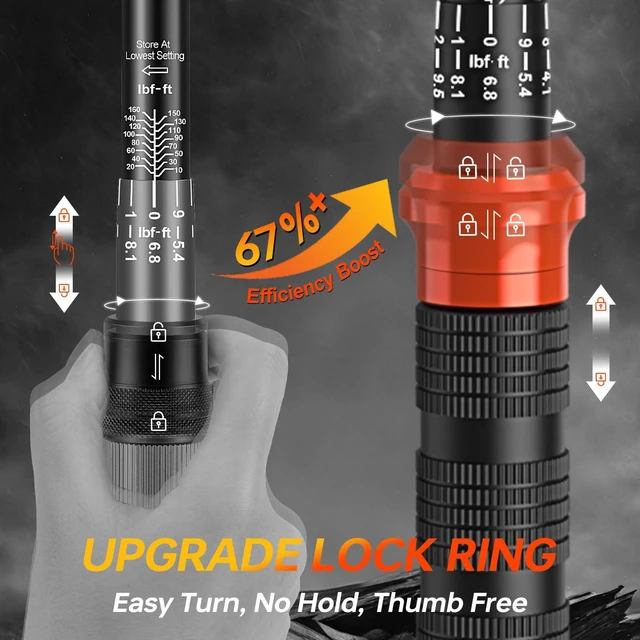 Alt view image 3 of 7 - Upgraded Torque Wrench Set 8PCS, 1/4 3/8 1/2 inch Drive Click Torque Wrench, 10-230in.lb, 5-50ft.lb, 10-180ft.lb, 72-Tooth Dual Scale, ±3% Accuracy, 5 Adapters, for Bike, Moto, Car Repair and Maint