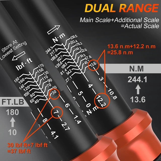 Alt view image 5 of 7 - Upgraded Torque Wrench Set 8PCS, 1/4 3/8 1/2 inch Drive Click Torque Wrench, 10-230in.lb, 5-50ft.lb, 10-180ft.lb, 72-Tooth Dual Scale, ±3% Accuracy, 5 Adapters, for Bike, Moto, Car Repair and Maint