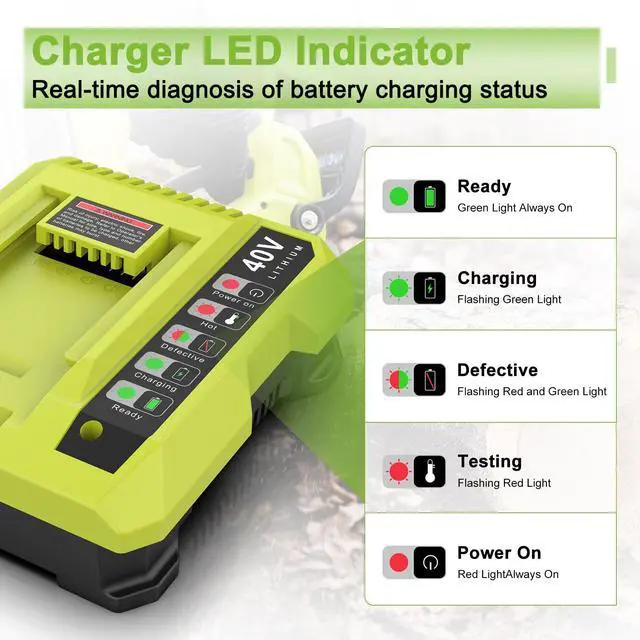 Alt view image 5 of 7 - 40V 6.5Ah Compatible with Ryobi 40V Battery and Charger Kit Fast Charge Compatible with Ryobi Battery 40 Volt OP4026 OP40601 OP4050A OP4040 Widely Fit Lawnmower Blowers Non-OEM