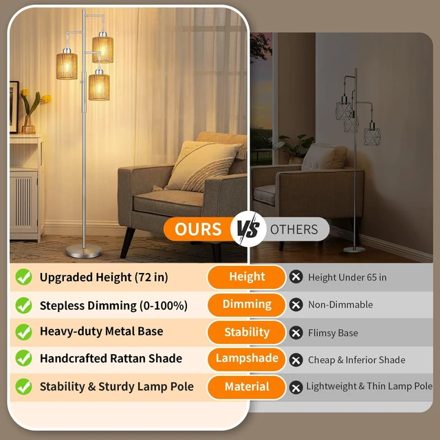 Alt view image 2 of 7 - 72" Boho Rattan Tree Floor Lamp, Tall Dimmable Industrial Standing Lamp, Corner Decor Accent Lighting for Living Room, Bedroom, Dining Room, Nursery, Cafe (3 x 800LM Bulbs Included) - Silver