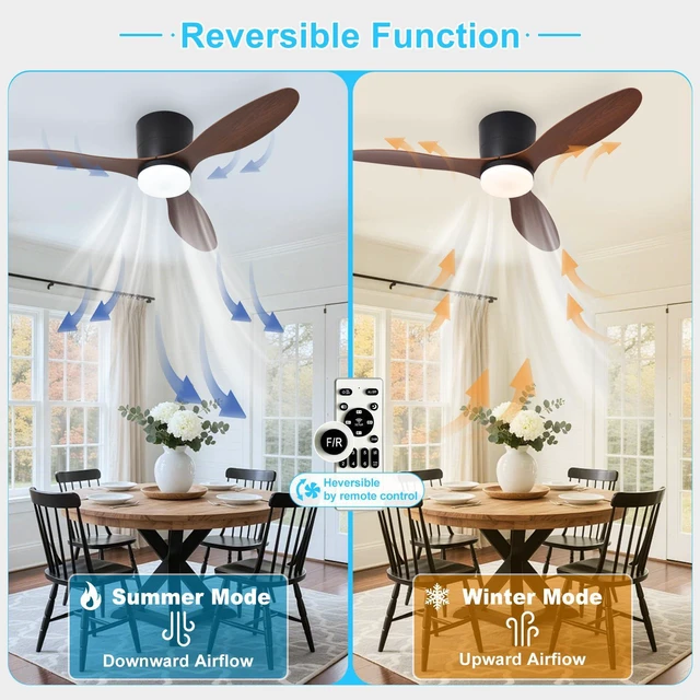 Alt view image 2 of 7 - Flush Mount Ceiling Fan: 42-Inch Black Ceiling Fans with Lights for Bedroom Indoor Outdoor - Low Profile Ceiling Fans with Remote Control 24W 3CCT Dimmable 3 Reversible Walnut Blades 6 Speeds