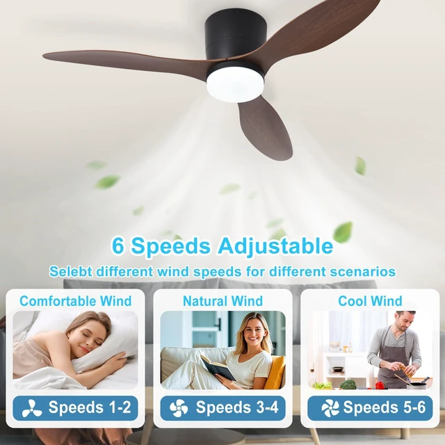 Alt view image 5 of 7 - Flush Mount Ceiling Fan: 42-Inch Black Ceiling Fans with Lights for Bedroom Indoor Outdoor - Low Profile Ceiling Fans with Remote Control 24W 3CCT Dimmable 3 Reversible Walnut Blades 6 Speeds