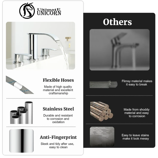 Alt view image 5 of 7 - 8 inch Bathroom Faucet Chrome, Waterfall Bathroom Faucet with Metal Pop-up Sink Drain Stopper and 2 Supply Hoses,2 Handle Widespread Faucets for Vanity Sink 3 Holes