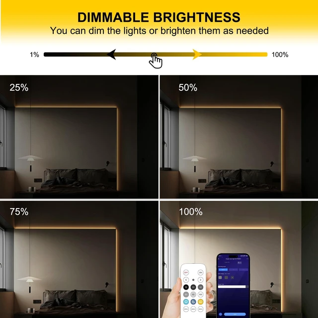 Alt view image 6 of 7 - COB LED Strip Lights Warm White,24V Dimmable led Light Strip KIT with Remote and app Control,2700K 65FT/20m 8mm Wide Ra>90 Cuttable Flexible Strip Lights for Bedroom,Shelf,Cabinet
