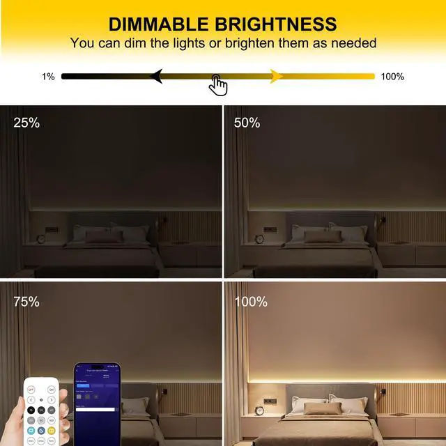 Alt view image 7 of 7 - COB LED Strip Lights Natural White,24V Dimmable led Light Strip KIT with Remote and app Control,4000K 65FT/20m 8mm Wide Ra>90 Cuttable Flexible Strip Lights for Bedroom,Shelf,Cabinet
