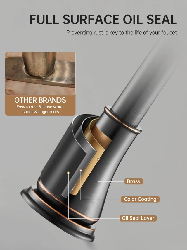 Alt view image 7 of 7 - Widespread Bathroom Faucet 3 Hole, Oil Rubbed Bronze Faucet with Pop-up Drain