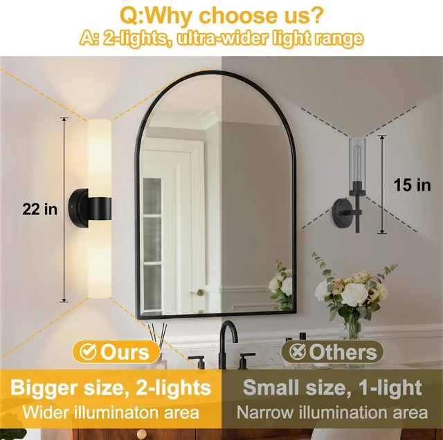 Alt view image 6 of 7 - Rechargeable Wall Sconces Set of Two, Modern Matte Battery Operated Wall Light Fixtures with Remote Control, Dimmable Wireless Wall Sconces with Milky Glass for Bathroom Mirror Bedroom Living Room
