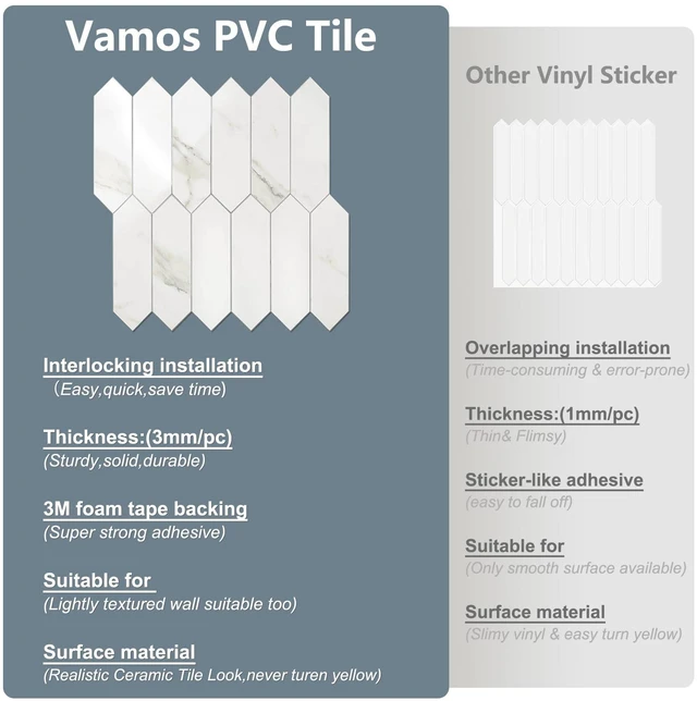 Alt view image 4 of 7 - Glossy White Marble Backsplash Tile Peel and Stick, 12.8 x 12.8 Inch 10 Sheets Long Hexagon PVC Self Adhesive Mosaic Wall Tiles Stick on Backsplash for Kitchen and Bathroom