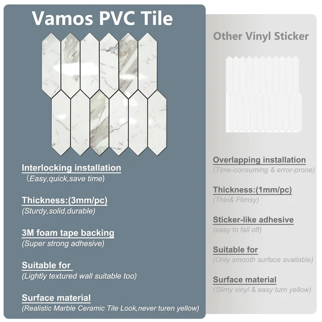 Alt view image 4 of 7 - Glossy Carrara White Backsplash Tile Peel and Stick, 12.8 x 12.8 Inch 10 Sheets Long Hexagon PVC Self Adhesive Mosaic Wall Tiles Stick on Backsplash for Kitchen and Bathroom