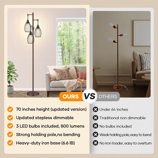 Alt view image 2 of 7 - Dimmable Floor Lamp,3x800LM LED Bulbs Included, Farmhouse Industrial Floor Lamp Standing Tree Lamp with Teardrop Cage Head Tall Lamp for Living Room Bedroom Office Dining Room - Matte Brown