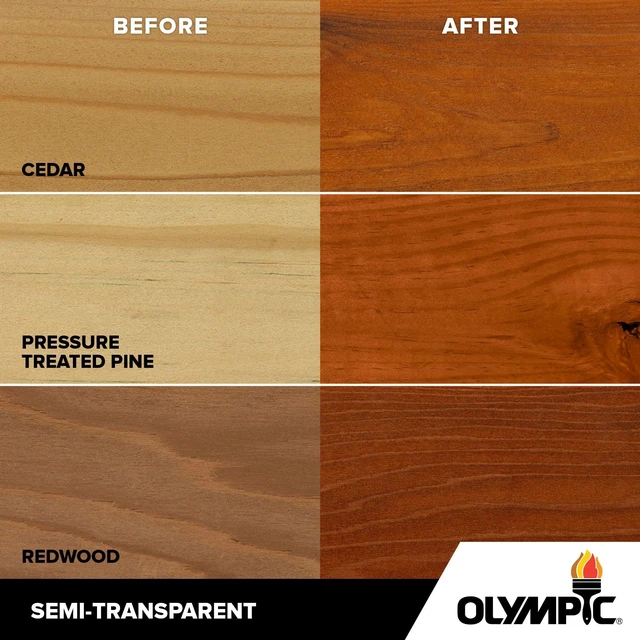 Alt view image 7 of 7 - WaterGuard 11.75 oz. Woodland Cedar Semi-Transparent Exterior Wood Stain Plus Sealer (Pack of 6)