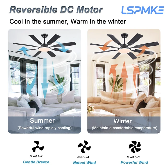 Alt view image 4 of 7 - Ceiling Fan With Light & Remote Indoor/Outdoor Use 60 Inch Black Reversible DC Motor,3CCT, Dimmable, Timer, Noiseless,Ceiling Fan for Bedroom Living Room
