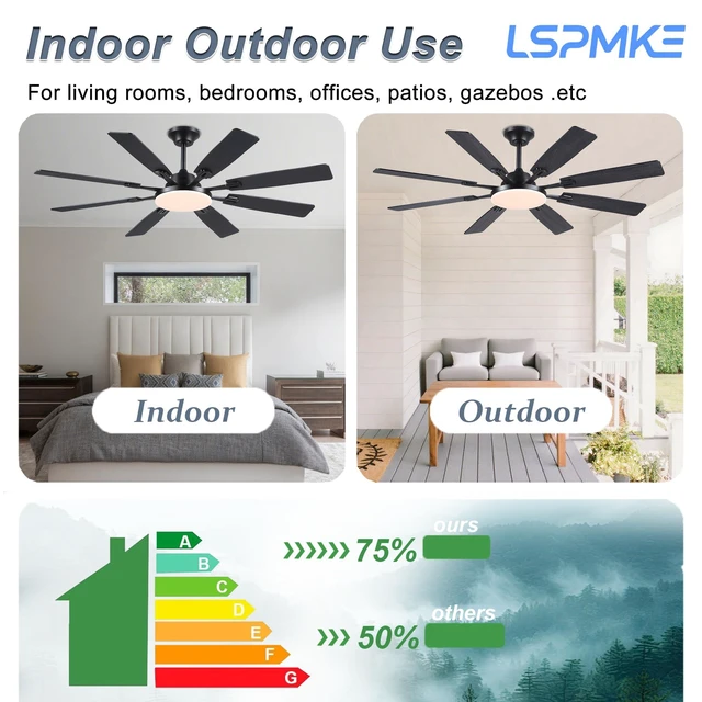 Alt view image 6 of 7 - Ceiling Fan With Light & Remote Indoor/Outdoor Use 60 Inch Black Reversible DC Motor,3CCT, Dimmable, Timer, Noiseless,Ceiling Fan for Bedroom Living Room