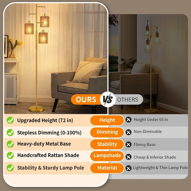 Alt view image 2 of 7 - 72" Boho Rattan Tree Floor Lamp, Tall Dimmable Industrial Standing Lamp, Corner Decor Accent Lighting for Living Room, Bedroom, Dining Room, Nursery, Cafe (3 x 800LM Bulbs Included) - Gold