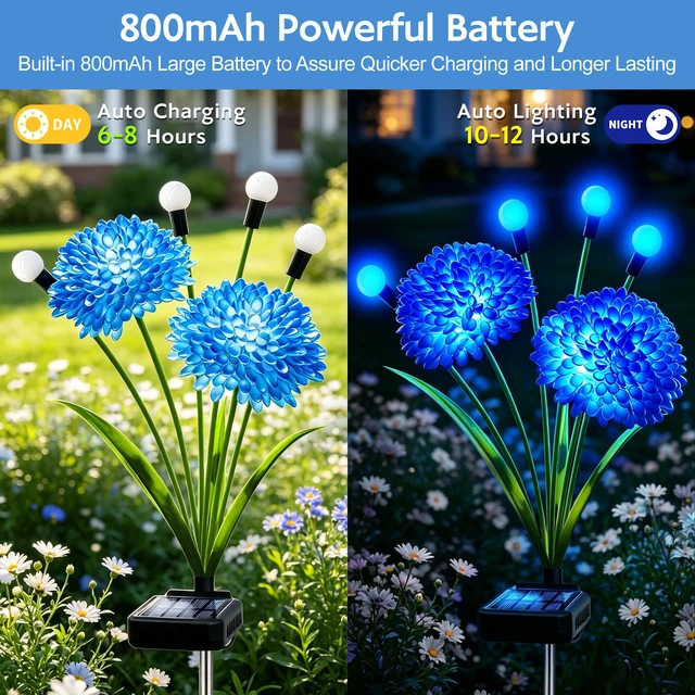 Alt view image 3 of 7 - Solar Garden Lights, 8 Pack Blue Solar Swaying Firefly Lights With Flowers, Waterproof Blue Flowers Light Outdoor for Garden Patio Yard Pathway Fall Decoration, Gifts for Women Mother's Day