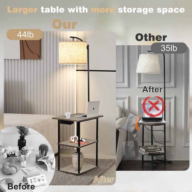 Alt view image 4 of 5 - Floor Lamp with Table, End Tables with Charging Station USB, Type-C & AC Outlet; 3 Color Temperatures 9W LED Bulb, Modern Side Table with 3 Shelves for Living Room, Bedroom