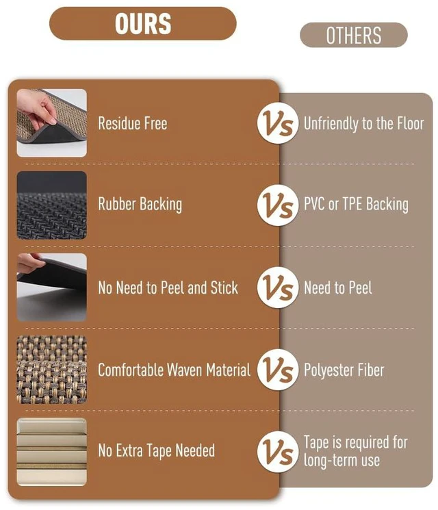 Alt view image 3 of 6 - Non Slip Stair-Treads, Rubber Backing Stair-Runners for Wooden Steps 15PCS Residue Free Carpet Stair Treads for Kids and Dogs 8"x30" Light Gray