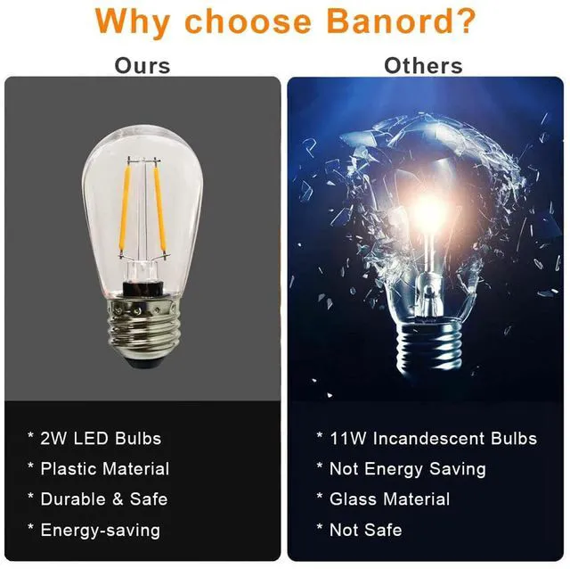 Alt view image 3 of 6 - 100 Pack S14 2W Outdoor String Lights Vintage LED Filament Bulbs 2700K Warm White, Shatterproof, Dimmable, Waterproof, E26 Screw Base, Edison LED Light Bulbs, Indoor & Outdoor Use