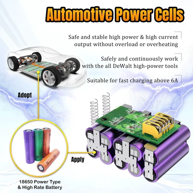 Alt view image 3 of 7 - True Capacity Replacement Battery Compatible with Dewalt 20V Max Tool, Automotive Grade Lithium Ion Cells, V0 Highest Grade Fireproof Case, Longer Runtime - 6.0AH, 2 Pack