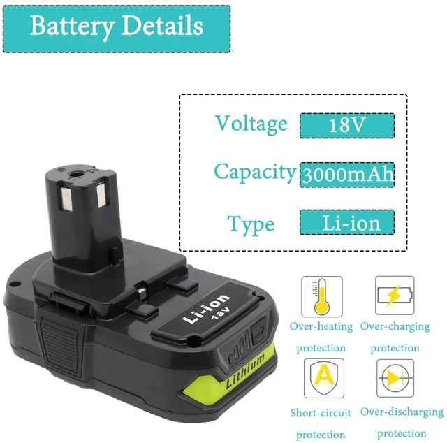 Alt view image 3 of 7 - 2Packs 18V Battery and Charger Combo for Ryobi 18 Volt Cordless Tools Battery and P118B Charger, 18V Battery Capacity Output 3.0Ah