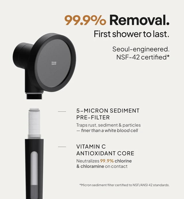 Alt view image 6 of 7 - SecondShower Filtered Shower Head with Handheld for Hard Water - NSF Certified 99.9% Chlorine Removal, High Pressure, Korean Vitamin C Filter for Soft Skin & Hair (Pure Silver)