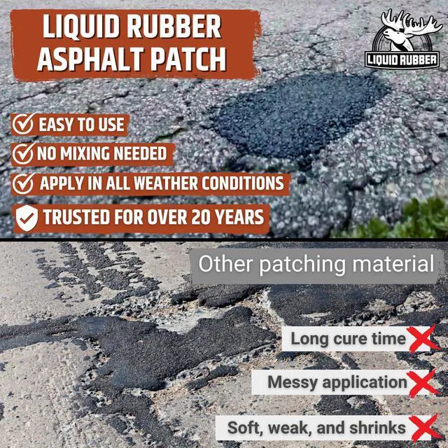 Alt view image 3 of 6 - Asphalt Patch, Cold Patch for Driveways & Potholes, 44lb Pail Drive-Ready in 48 Hours Ready-to-Use Asphalt Repair, No Mixing, Waterproof, All-Weather Cold Patch for Parking Lots and Roads