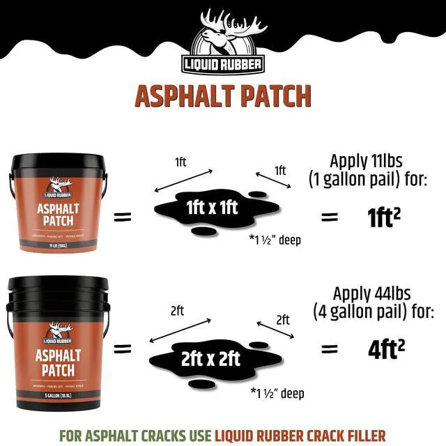 Alt view image 6 of 6 - Asphalt Patch, Cold Patch for Driveways & Potholes, 44lb Pail Drive-Ready in 48 Hours Ready-to-Use Asphalt Repair, No Mixing, Waterproof, All-Weather Cold Patch for Parking Lots and Roads