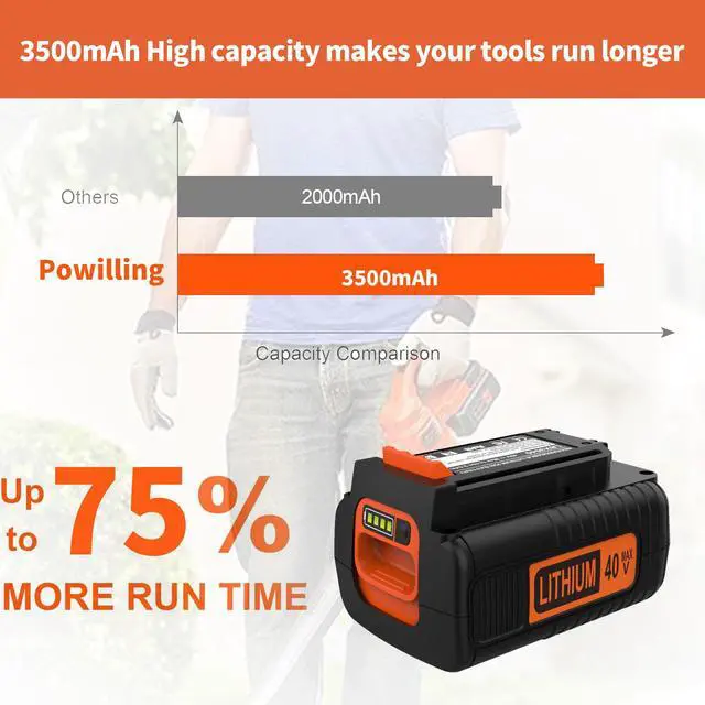 Alt view image 5 of 7 - 40V 3.5A Replacement Black and Decker 40 Volt Lithium Battery LBX2040 Battery and Charger Fits Black+Decker LBX2040/LBXR36/LBXR2036/LST540 with LCS36 Charger Non-OEM (Not for B&D 20V)