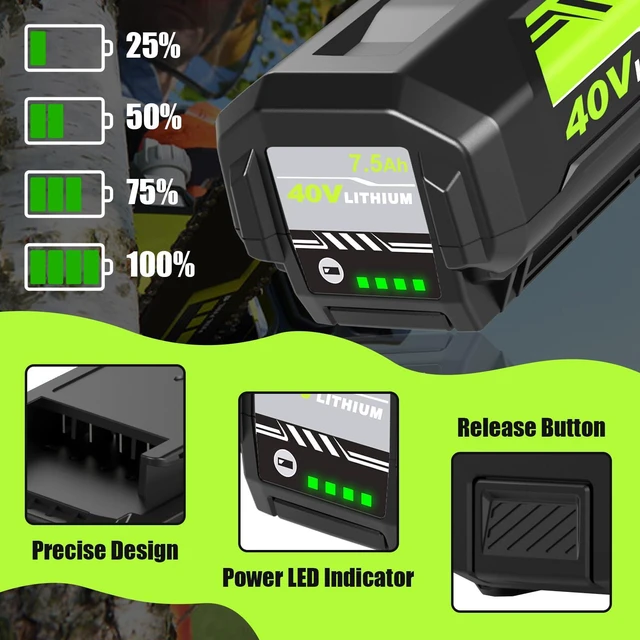Alt view image 6 of 7 - 2 Packs OP4075A Battery Replacement for Ryobi 40V Battery 7500mAh(Green) Compatible with Ryobi 40 Volt Batteries OP40601 OP40602 OP4050A OP4050 OP40501 OP4040 OP40401 OP40404