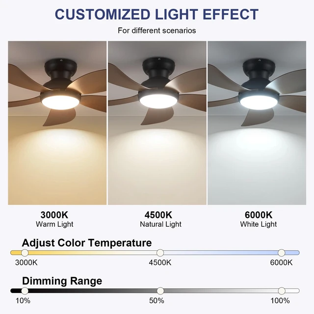 Alt view image 3 of 7 - 42" Brown Modern Low Profile Ceiling Fans with Lights and Remote Super Large Airflow with 6 Wind Speeds, Reversible, Dimmable 3 CCT LED, 30W Noiseless DC Motor,Timer, for Bedroom Kitchen