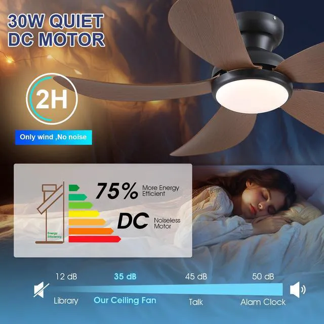 Alt view image 6 of 7 - 42" Brown Modern Low Profile Ceiling Fans with Lights and Remote Super Large Airflow with 6 Wind Speeds, Reversible, Dimmable 3 CCT LED, 30W Noiseless DC Motor,Timer, for Bedroom Kitchen