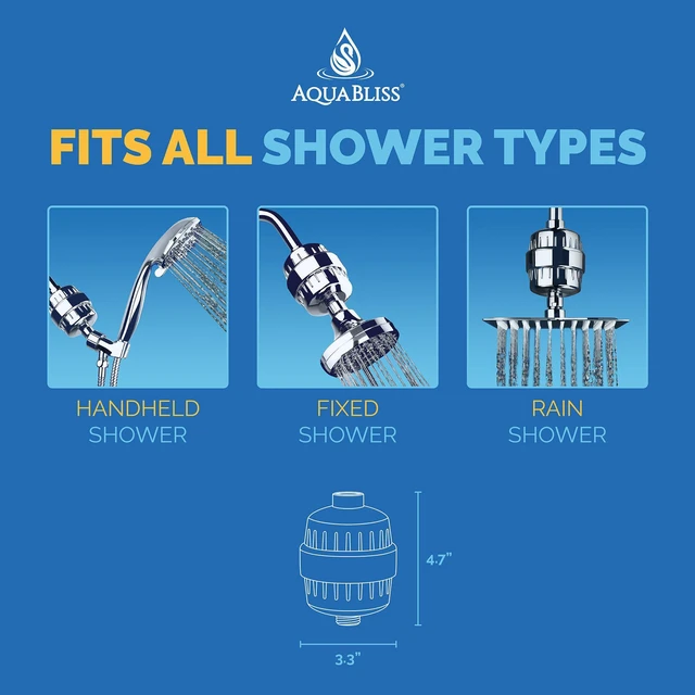 Alt view image 6 of 7 - High Output Universal Shower Filter with Replaceable Multi-Stage Filter Cartridge Transform Itching, Eczema & Acne into Glowing Hair, Nails & Skin Fast - Chrome (SF220) (Pack of 2)