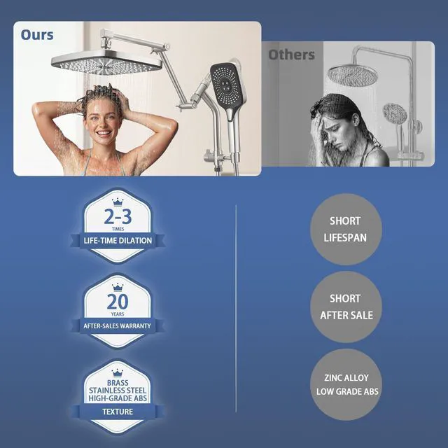 Alt view image 5 of 7 - 12" High Pressure Rain/Rainfall Shower Heads With Handheld Spray Combo (3+1 Settings & Built-in Power Wash Mode), Double/Dual Shower Head With Handheld - Height/Angle Adjustable(Polished Chrome)