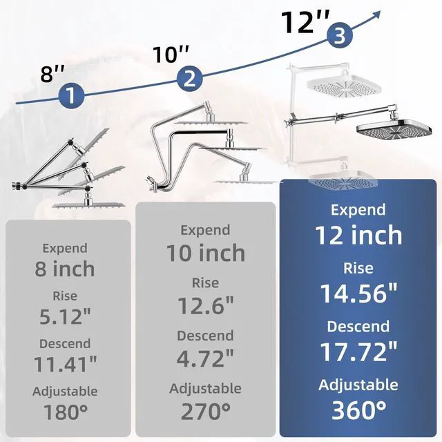 Alt view image 4 of 7 - 12" High Pressure Rain/Rainfall Shower Heads With Handheld Spray Combo (3+1 Settings & Built-in Power Wash Mode), Double/Dual Shower Head With Handheld - Height/Angle Adjustable(Polished Chrome)