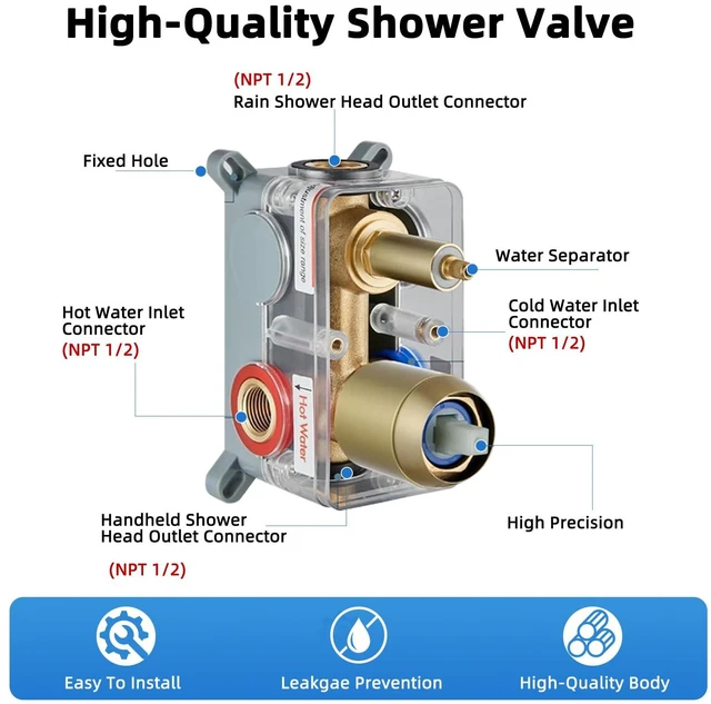 Alt view image 7 of 7 - Shower Faucet Set With 8" Shower Head And Handheld Gold Wall Mounted Shower System Valve Include 2 Function