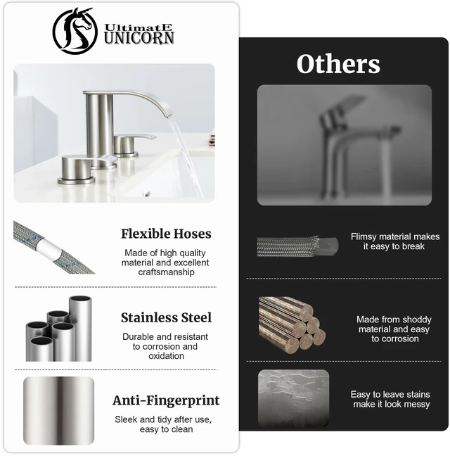 Alt view image 6 of 7 - Bathroom Faucet Brushed Nickel, 8 inch Waterfall Faucet Waterfall Bathroom Faucet with Metal Pop-up Sink Drain and 2 Supply Hoses,2 Handle Widespread Faucets for Vanity Sink 3 Holes