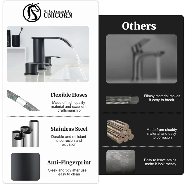 Alt view image 6 of 7 - Black Bathroom Sink Faucet 3 Hole - 8 Inch Vanity Faucets Lavatory Utility Faucets Centerset - 2 Handle Restroom Modern Matte Black Bathroom Faucet Widespread with Pop Up Drain