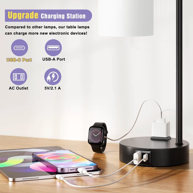 Alt view image 3 of 7 - Industrial Touch Bedside Lamps for Bedrooms Set of 2 - 3-Way Dimmable Nightstand Lamps with USB C+A Ports and Outlet, Table Lamps with Opal Glass Shade for Living Room, Desk Lamps for Home Office