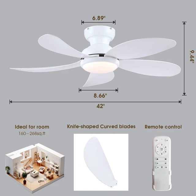 Alt view image 2 of 7 - 42" White Modern Low Profile Flush Mount Ceiling Fans with Lights Super Large Airflow with 6 Wind Speeds, Reversible, Dimmable 3 CCT LED, 30W Noiseless DC Motor,Timer, for Bedroom Kitchen