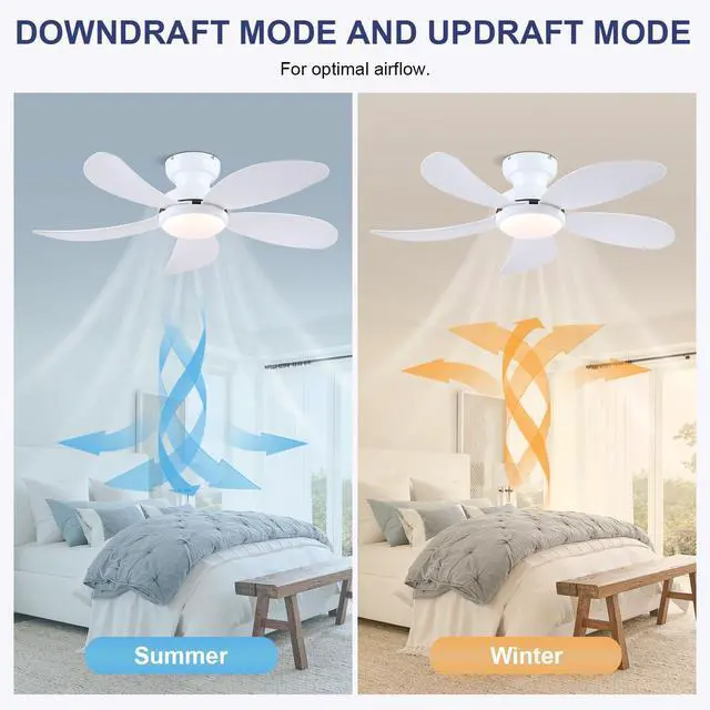 Alt view image 3 of 7 - 42" White Modern Low Profile Flush Mount Ceiling Fans with Lights Super Large Airflow with 6 Wind Speeds, Reversible, Dimmable 3 CCT LED, 30W Noiseless DC Motor,Timer, for Bedroom Kitchen