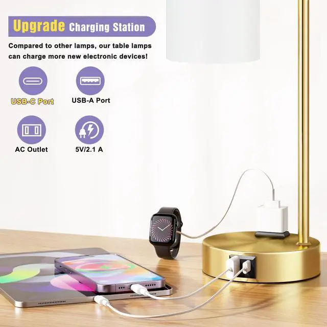 Alt view image 2 of 7 - Industrial Gold Table Lamps for Bedrooms Set of 2-3-Way Dimmable Desk Lamp with USB C+A Ports and Outlet, Gold Lamps with Opal Glass Shade for Living Room, Desk Lamps for Home Office