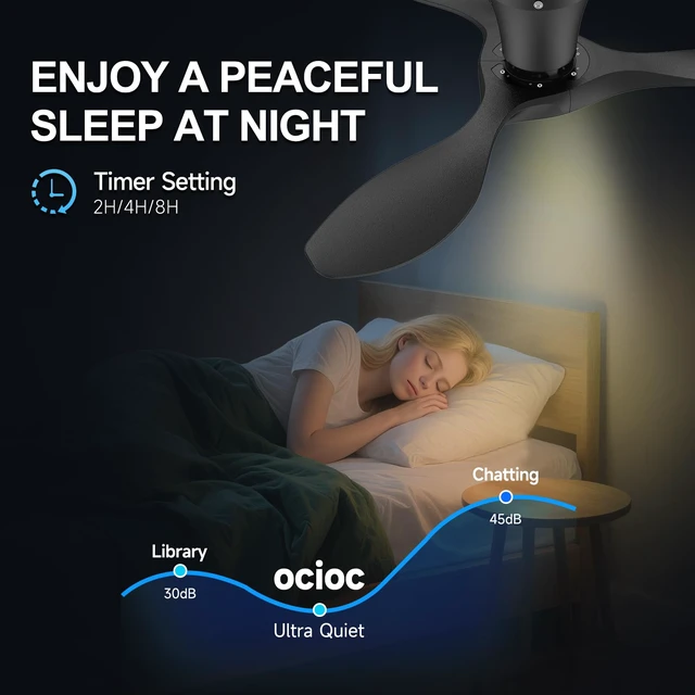 Alt view image 6 of 7 - 42 Inch Black Ceiling Fans with Lights and Remote Ultra Quiet,Reversible,Dimmable Light,Cool Comfort,6-Speed,Timers,Beep-Off,Easy to Install,Energy saving,Indoor/Covered Patio