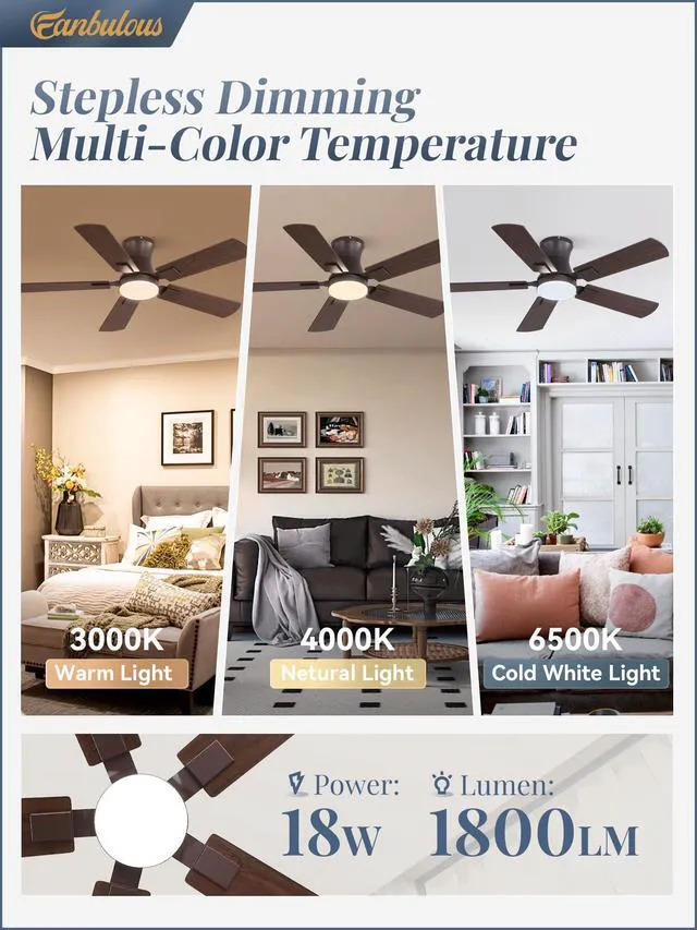 Alt view image 3 of 7 - 42 inch Ceiling Fan with Light, Low Profile, App & Remote Control Flush Mount, Stepless Dimming LED Light, Quiet Reversible DC Motor, Memory Function, Living Room, Bedroom, Patio, Oil Bronze