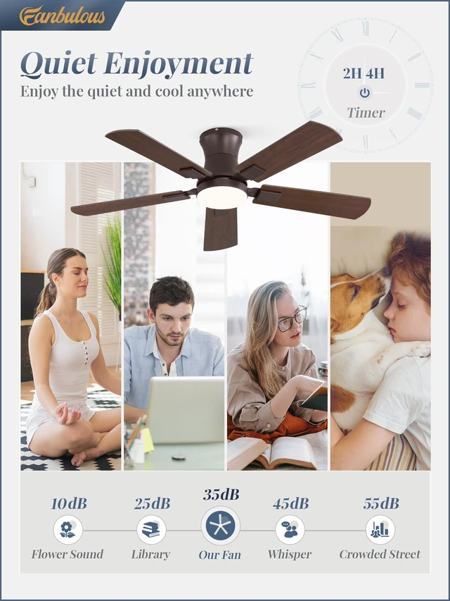Alt view image 4 of 7 - 42 inch Ceiling Fan with Light, Low Profile, App & Remote Control Flush Mount, Stepless Dimming LED Light, Quiet Reversible DC Motor, Memory Function, Living Room, Bedroom, Patio, Oil Bronze