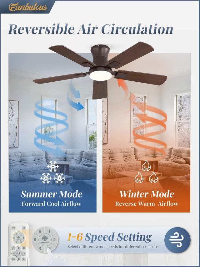 Alt view image 6 of 7 - 42 inch Ceiling Fan with Light, Low Profile, App & Remote Control Flush Mount, Stepless Dimming LED Light, Quiet Reversible DC Motor, Memory Function, Living Room, Bedroom, Patio, Oil Bronze