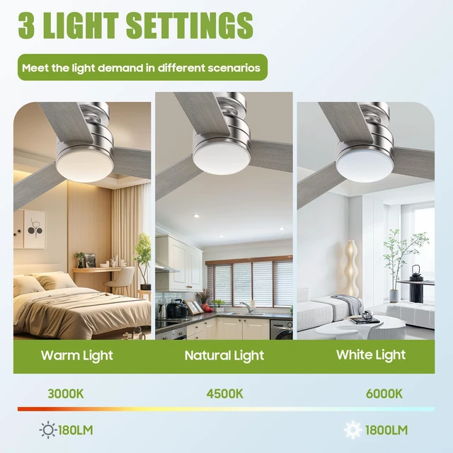 Alt view image 4 of 7 - Ceiling Fans with Lights, 42" Modern Low Profile Ceiling Fan with Light and Remote Control, 3CCT, 6 Speeds Reversible DC Motor, Noiseless, Nickel LED Ceiling Fan for Bedroom, Living,Indoor/Outdoor Use