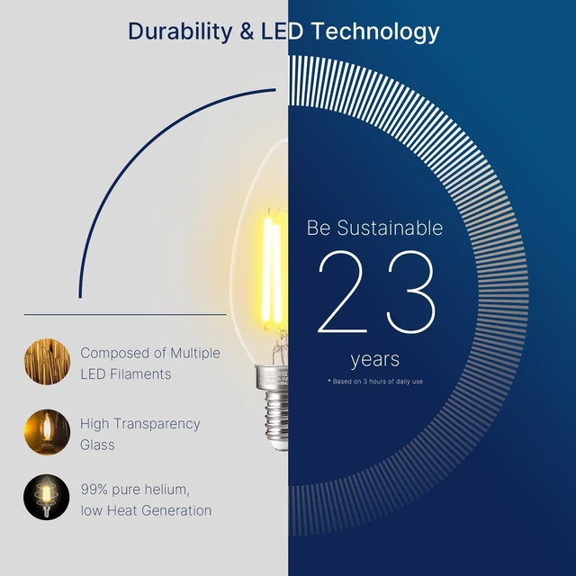 Alt view image 4 of 7 - 100W Equivalent LED Candelabra Bulbs, 800LM Dimmable B11 E12 LED Chandelier Light Bulbs, 5.5W, 3500K Netural White, 24 Pack