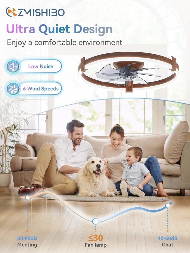 Alt view image 5 of 7 - 20" RGB Low Profile Ceiling Fans with Lights and Remote, Walnut Custom RGB+3CCT Dimmable, 6 Speeds, Remote/App Control, Reversible DC Motor, Memory, Timer, Modern Fandelier for Kids/Bedroom